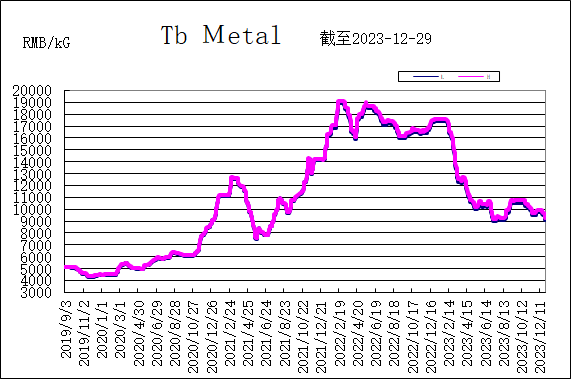 1704772917105591.jpg 1704772910244.jpg