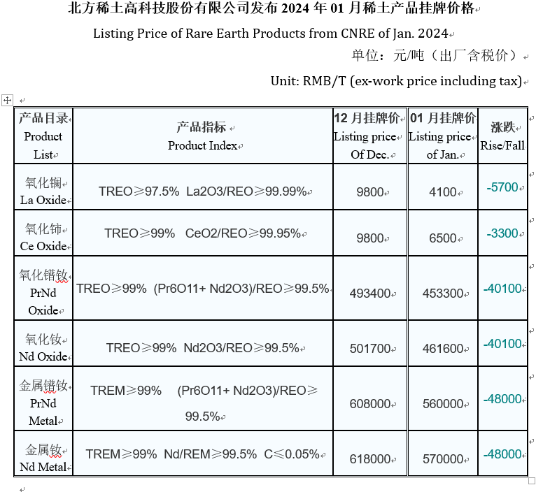 1704773685881549.jpg 1704773680872.jpg