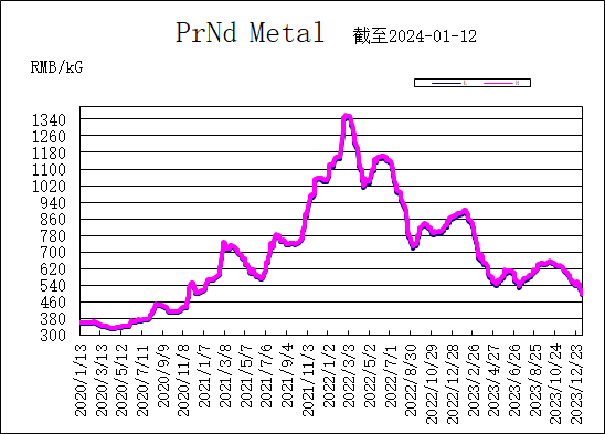 1705398793677148.png 1577978a032d126ddfb34346d4de36a.png