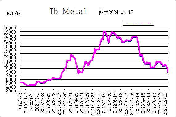 1705398861101722.png 5853f5c6deba8e4ec8eb25341d569fb.png