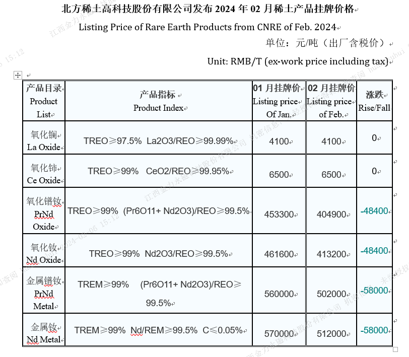 1707203555778272.png image.png