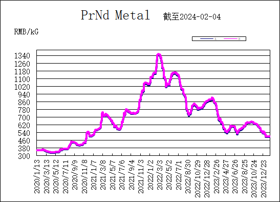 1707203571124017.png 6592ef534e1c96466a17bb896a19cb1.png