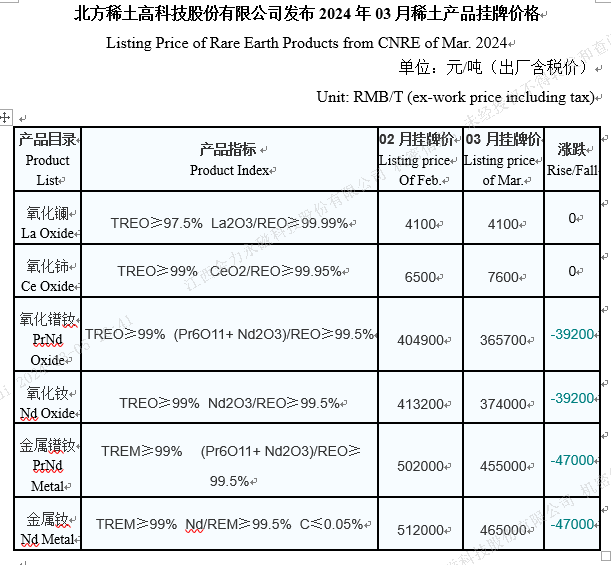 1709628076127292.png image.png