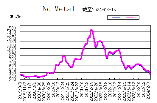 1710913305912531.png 6b4d892e86b3120a3669be50bda5ba0.png