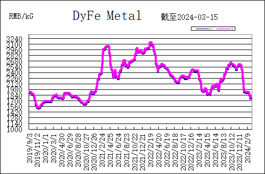 1710913321440602.png 5f7246f1b6742f0e8f9a421aacee014.png