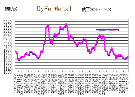 1741241787589535.jpg 1741241787589535.jpg