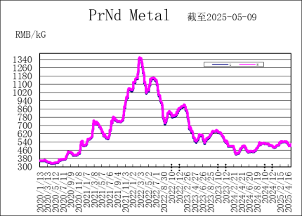 1747187842131277.png 1747187842131277.png