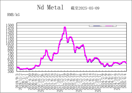 1747187889915802.png 1747187889915802.png