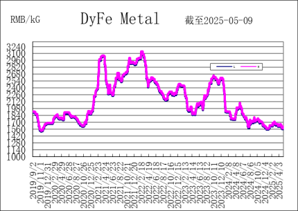 1747188065247561.png 1747188065247561.png