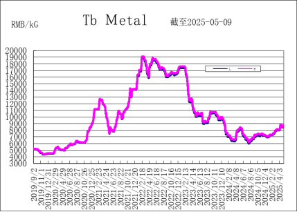 1747188097134612.png 1747188097134612.png