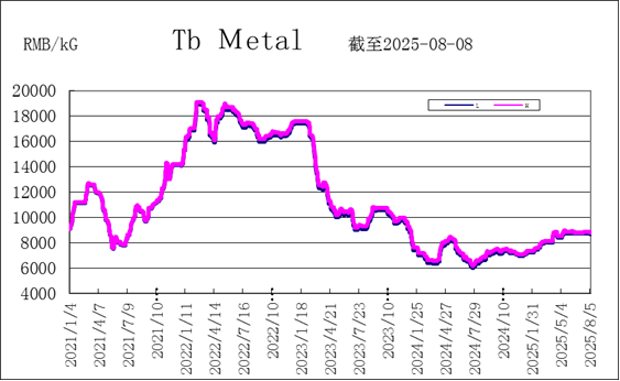 1755057549475329.png 1755057549475329.png