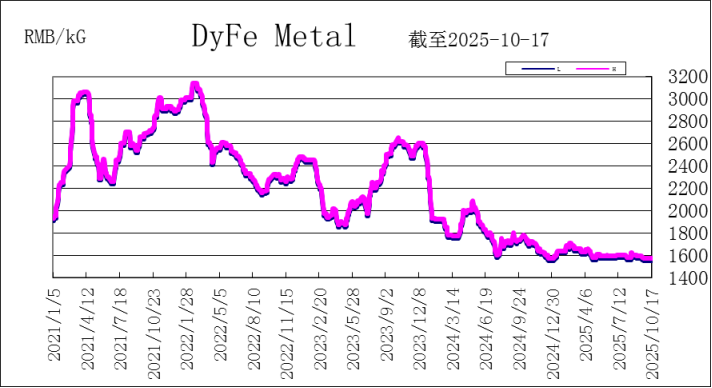 1761805029129727.png 1761805029129727.png