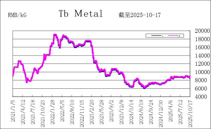 1761805045117115.png 1761805045117115.png