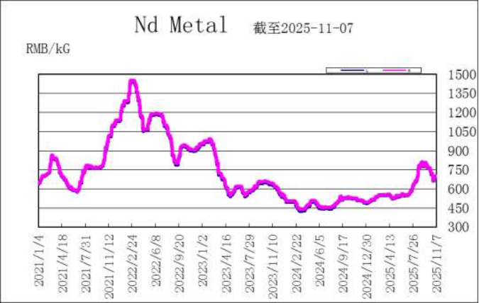 1762926170109429.png 1762926170109429.png