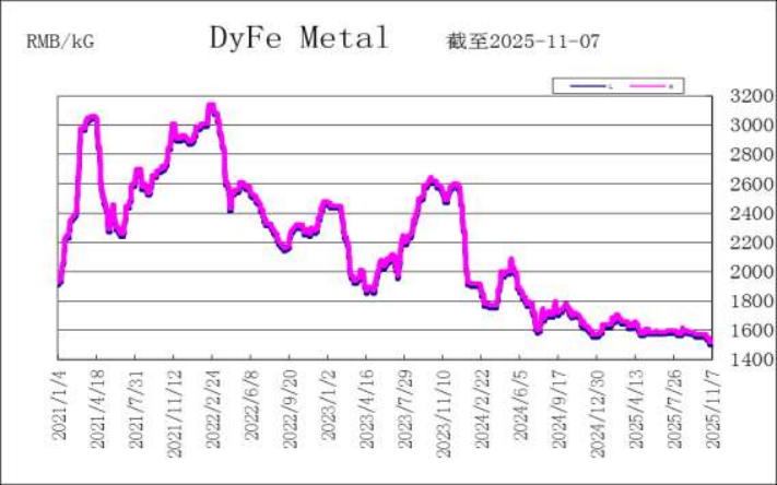 1762926191972260.png 1762926191972260.png