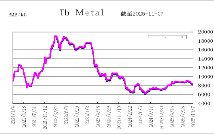 1762926211295671.png 1762926211295671.png