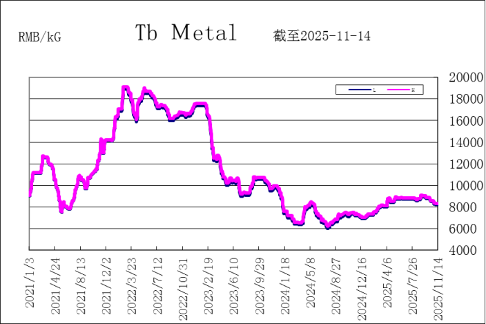 1763618959352430.png 1763618959352430.png