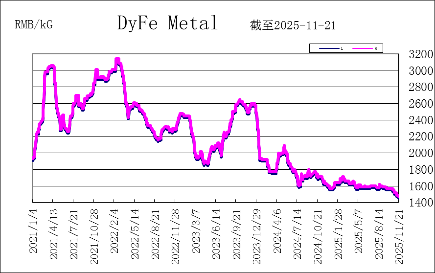 1764308970116783.png 1764308970116783.png