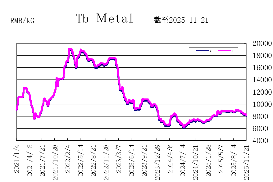 1764308979120127.png 1764308979120127.png