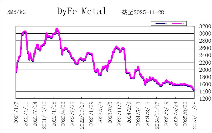 1765177159742728.png 1765177159742728.png