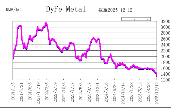 1765785723590180.png 9f9018a29ec71e544eb41267f33bc0ad.png