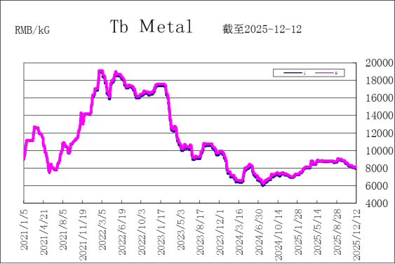 1765785728556400.png 7e9e2c0f2be0cb6043859d2c522c8734.png