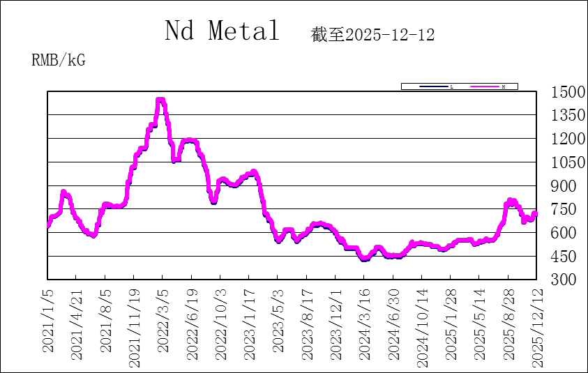 1765866259183358.png 1765866259183358.png