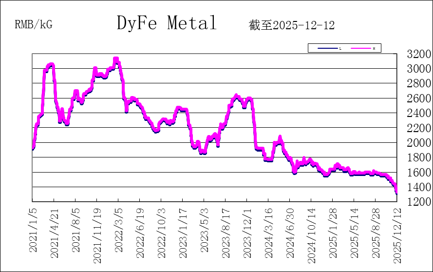 1765866265506742.png 1765866265506742.png