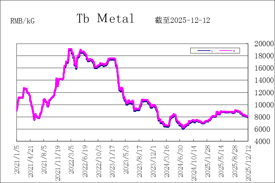 1765866275160121.png 1765866275160121.png