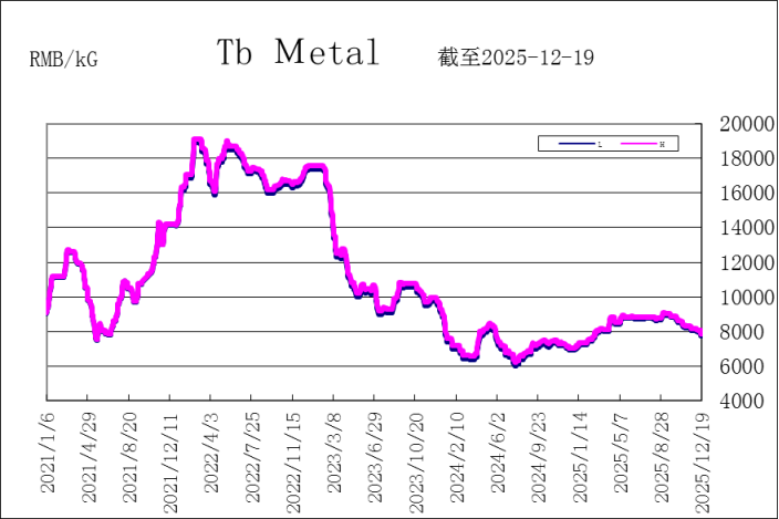 1766479980120161.png 1766479980120161.png